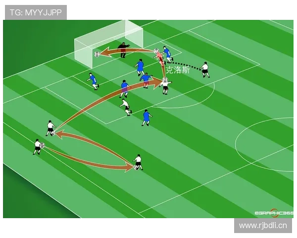 曼联争冠困境加剧:战术转型迟缓,阵容短板与体系失衡影响扩大 曼联争冠困境加剧:战术转型迟缓,阵容短板与体系失衡影响扩大