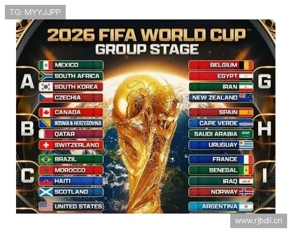 2026世界杯官方晋级确认详解 2026世界杯官方晋级确认详解